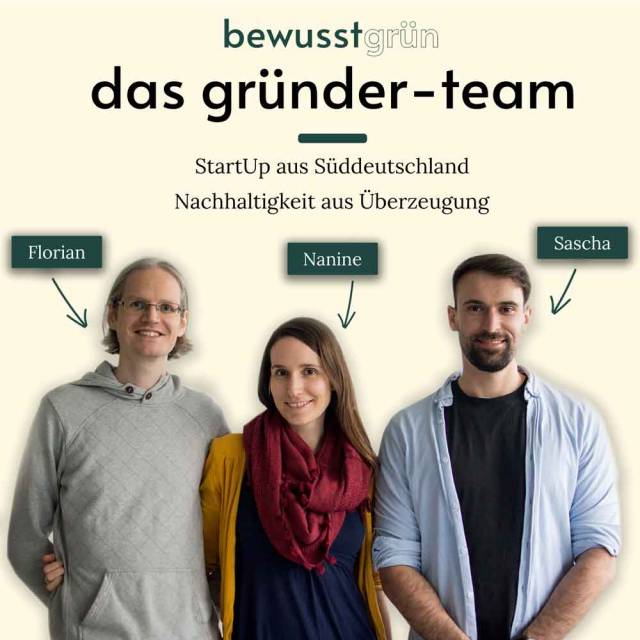 Das Gründerteam