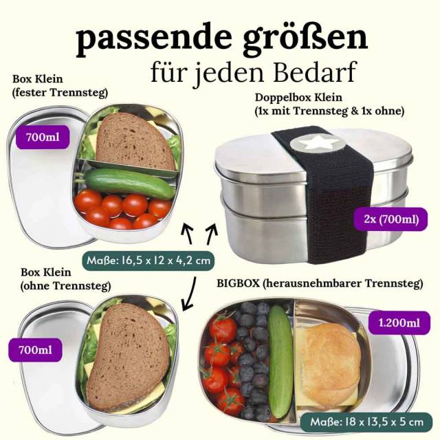 Passende Größen für jeden Bedarf